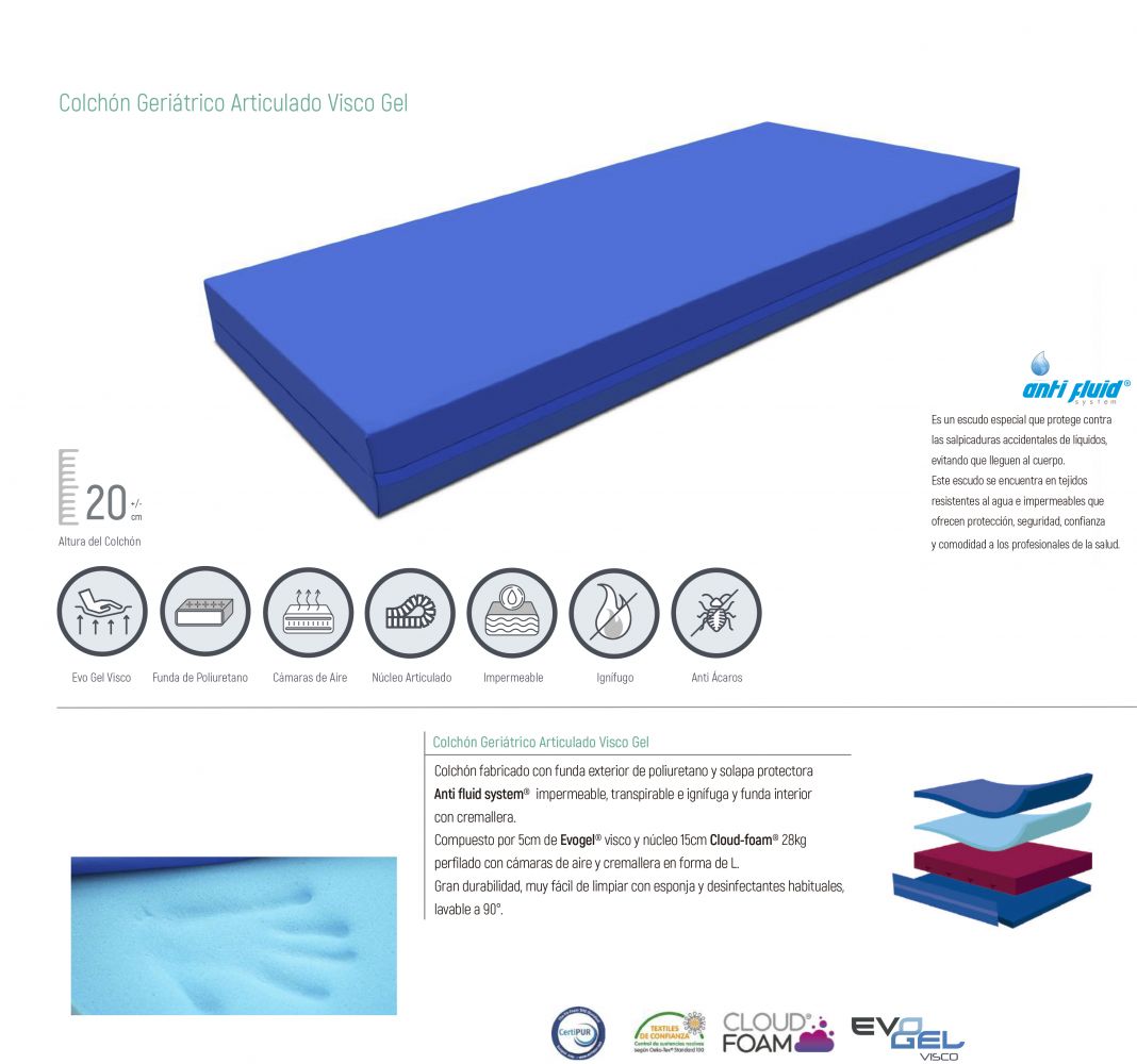 Colchón Geriátrico Articulado Visco Gel Hybogrup